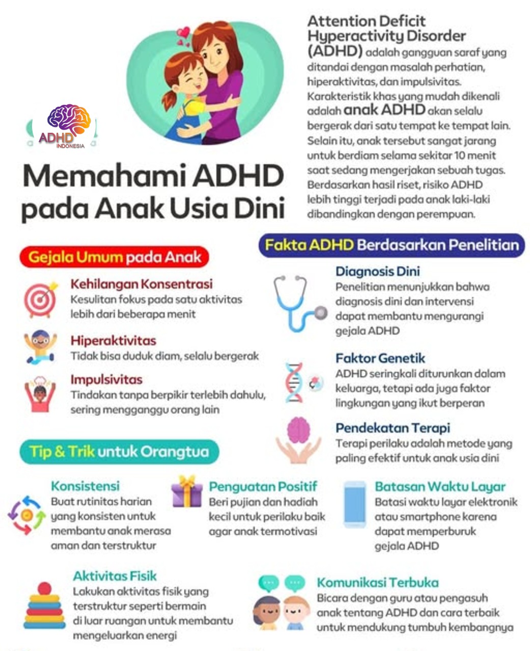 ADHD dan Potensi Bakat Anak yang Perlu Didukung di Kabupaten Bombana