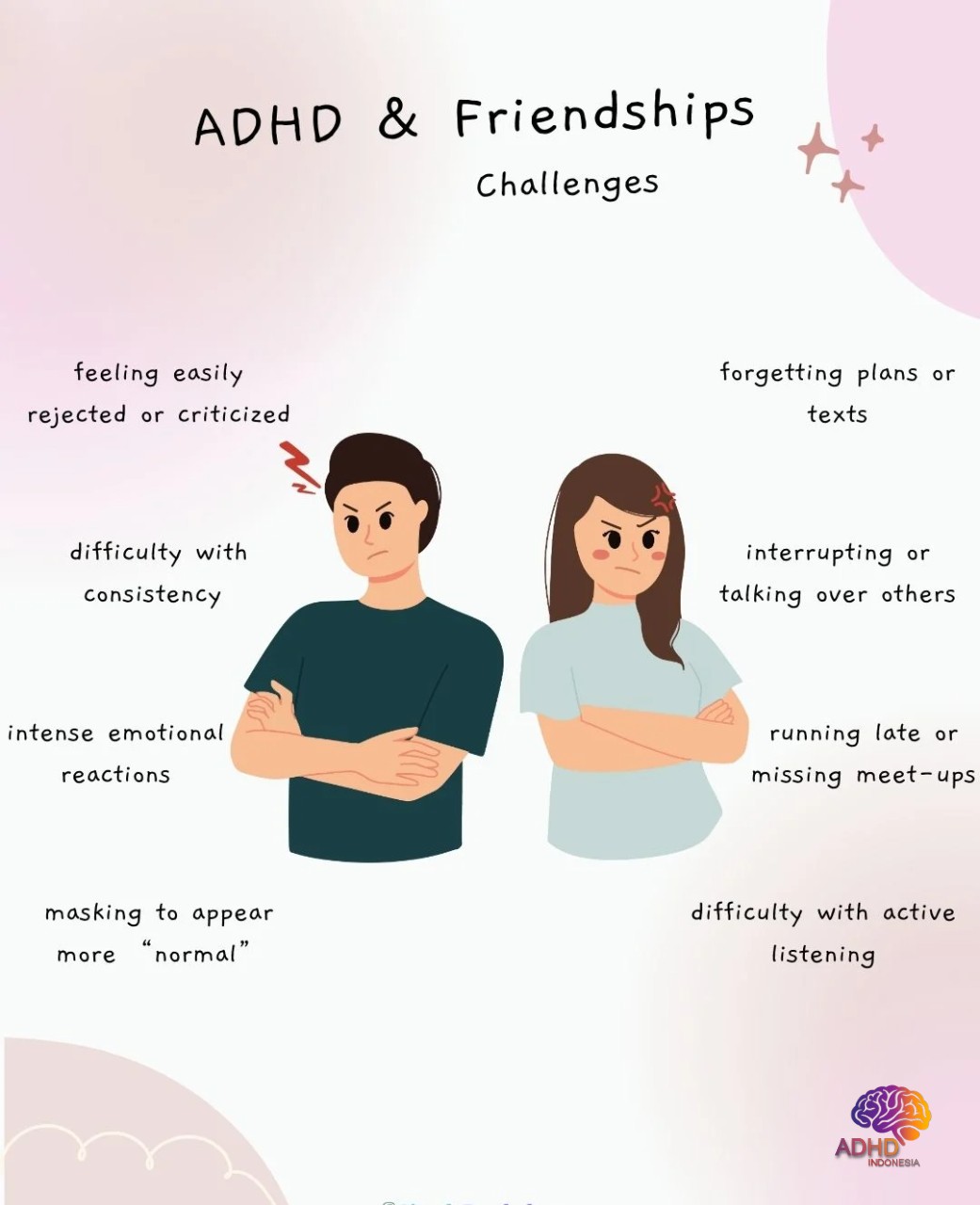 ADHD pada Anak Sekolah: Tantangan dan Pendampingan di Kabupaten Bombana