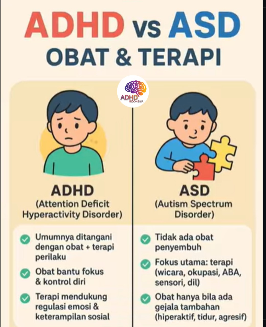 Terapi ADHD: Informasi Awal yang Perlu Diketahui Orang Tua di Kabupaten Bombana